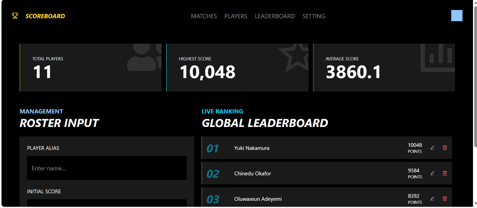 Player Leaderboard – Full Stack Dashboard